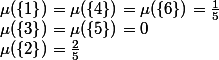 \mu(\{1\})=\mu(\{4\})=\mu(\{6\})=\frac15
 \\ \mu(\{3\})=\mu(\{5\})=0
 \\ \mu(\{2\})=\frac{2}{5}
